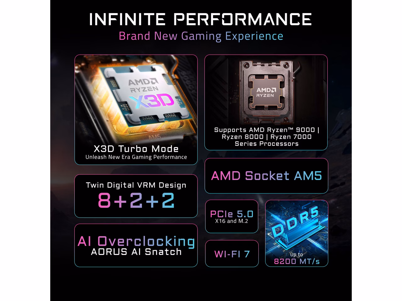 Key features