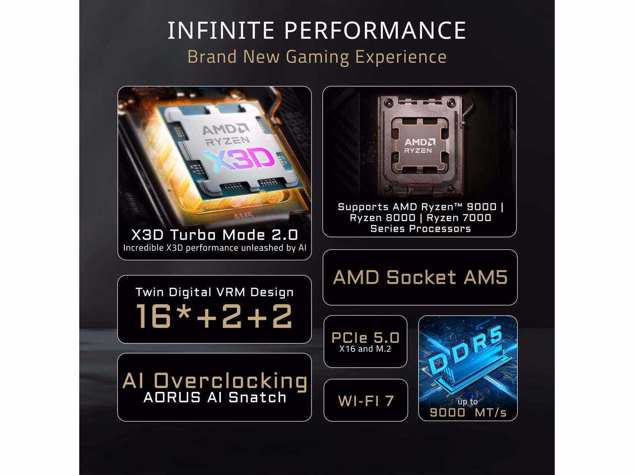 Key features