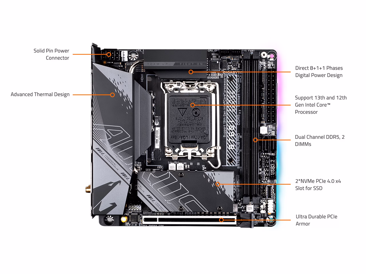 Key features