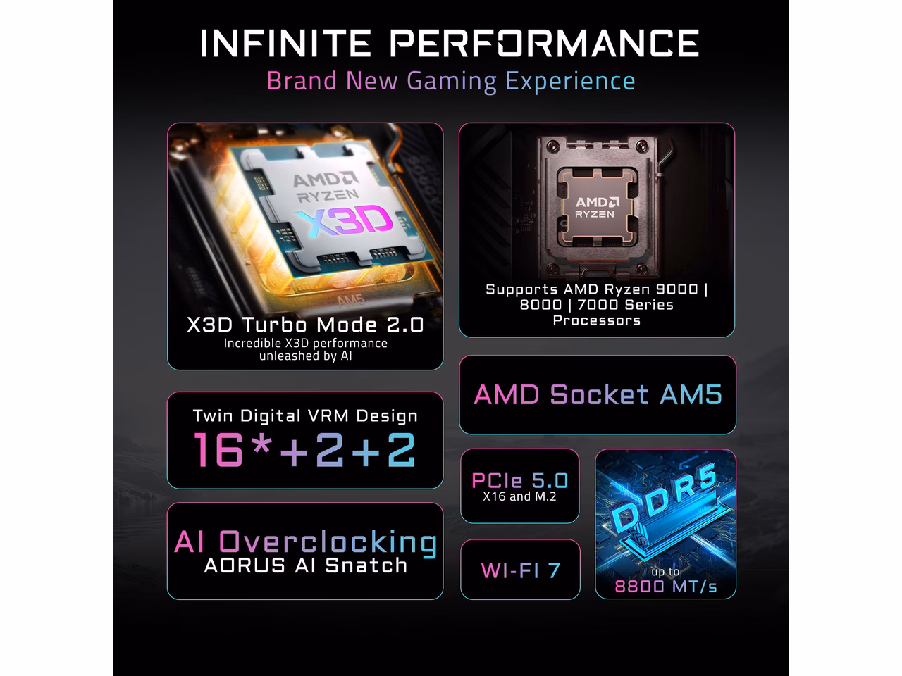 Key features
