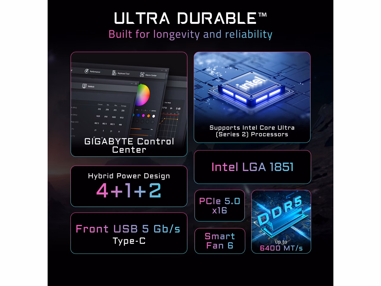 Key features